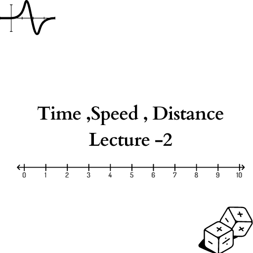 Time, Speed And Distance Lecture-2